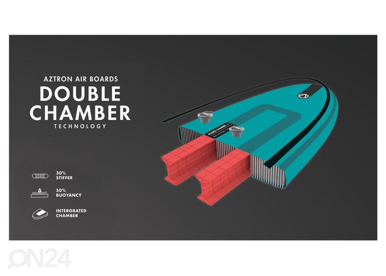 Aerusurfi komplekt TERRA 10'6" Aztron suurendatud