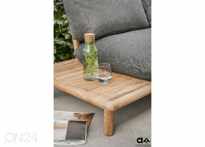 Aiadiivan Sling parem suurendatud