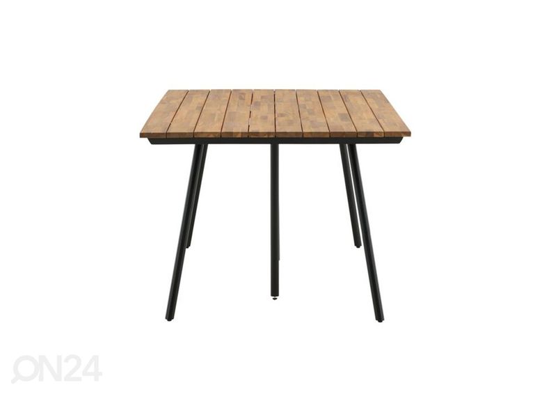 Aialaud Chan suurendatud