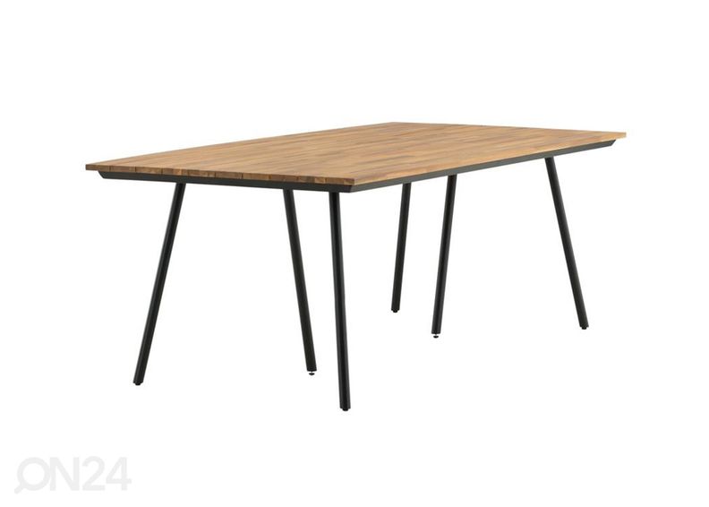 Aialaud Chan suurendatud