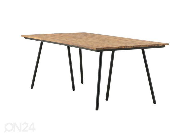 Aialaud Chan suurendatud