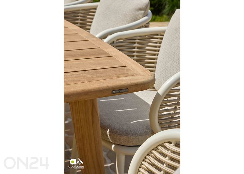 Aialaud Martinique suurendatud