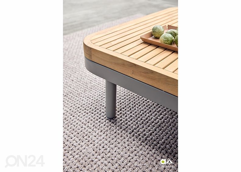 Aialaud Maui suurendatud