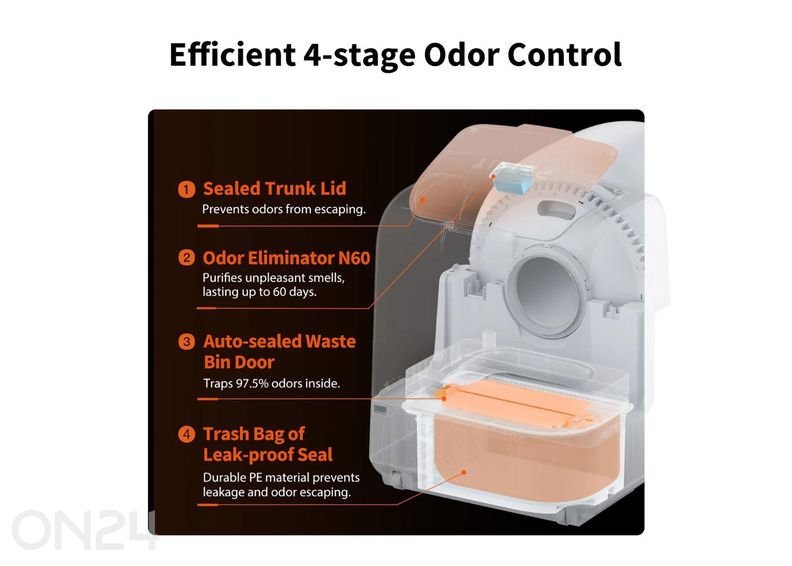 Automaatne kassiliivakast Petkit Purobot Ultra suurendatud