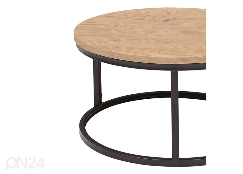 Diivanilaud Brite suurendatud