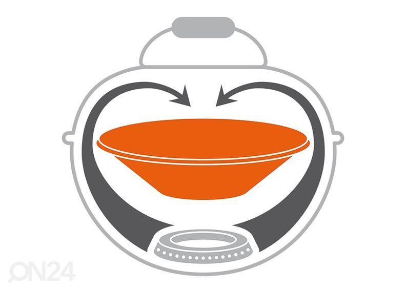 Gaasigrill P-480G Compactchef suurendatud