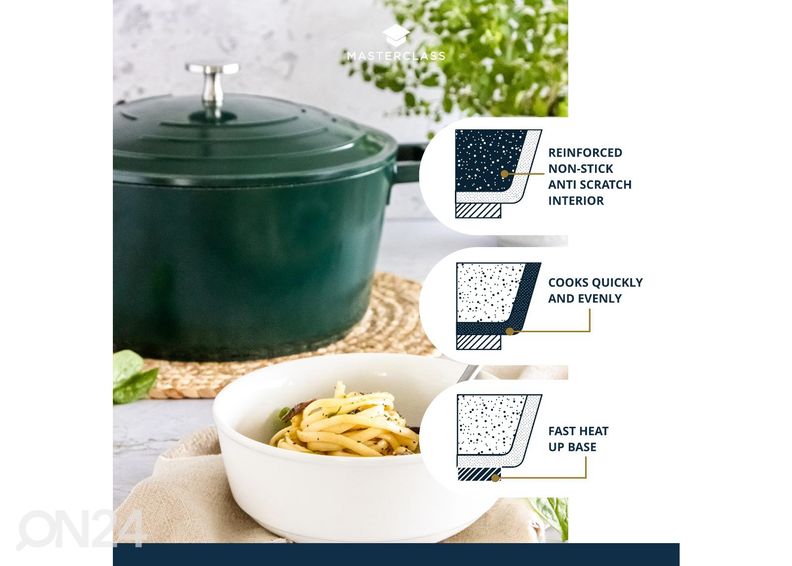 Haudepott MasterClass 2,5 L suurendatud