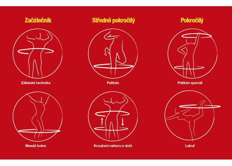 Hularõngas 105 cm inSPORTline suurendatud