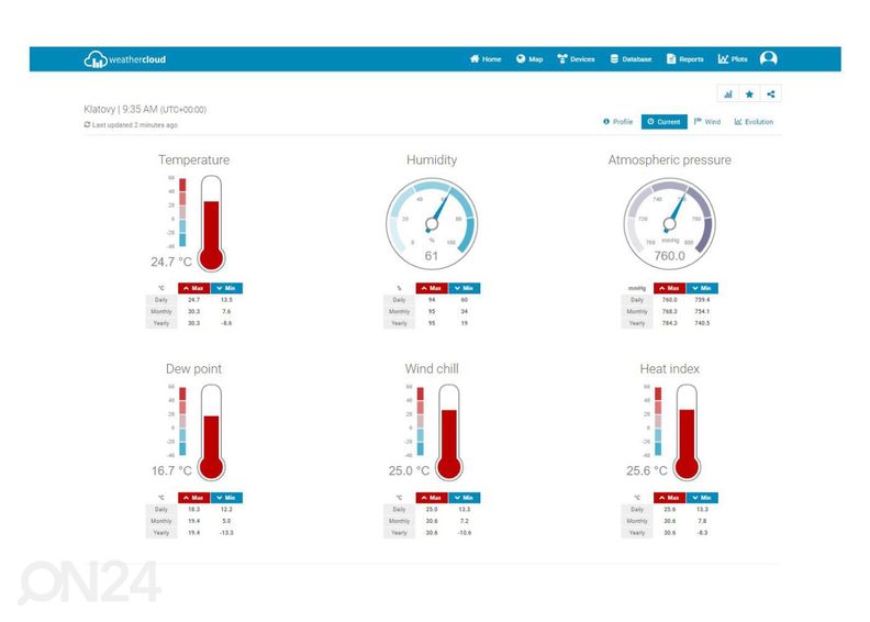 Ilmajaam WiFi-ga Sencor SWS9898 suurendatud