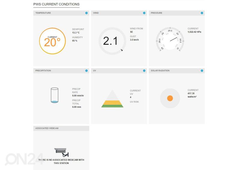 Ilmajaam WiFi-ga Sencor SWS9898 suurendatud