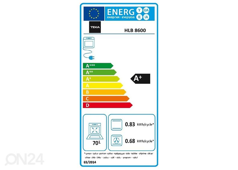 Integreeritav ahi Teka Urban Colors suurendatud