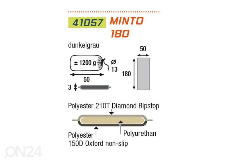 Isetäituv madrats High Peak Minto 180x50x3 cm suurendatud