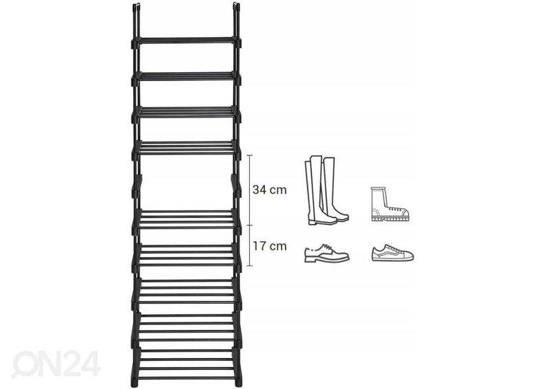 Jalanõuderiiul, must suurendatud