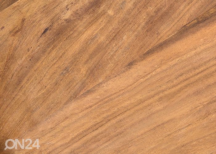 Kandik Makassar suurendatud