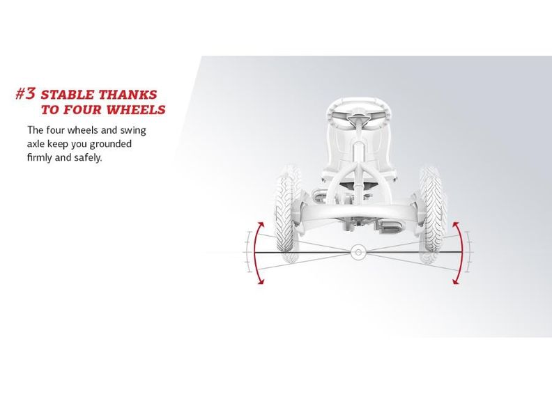 Kart Berg BMW Street Racer suurendatud