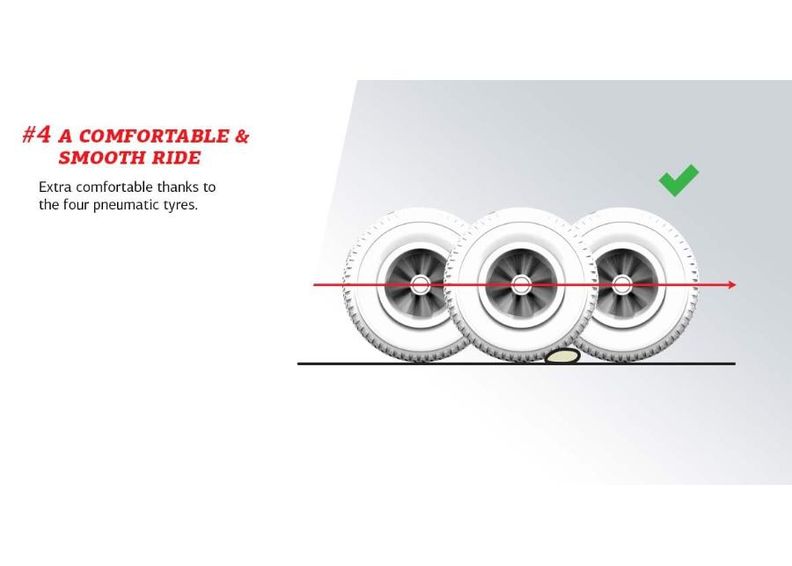 Kart BERG GO- Basic BFR suurendatud
