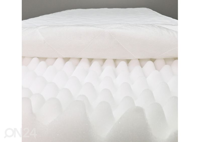 Kattemadrats Mio 160x200 cm suurendatud