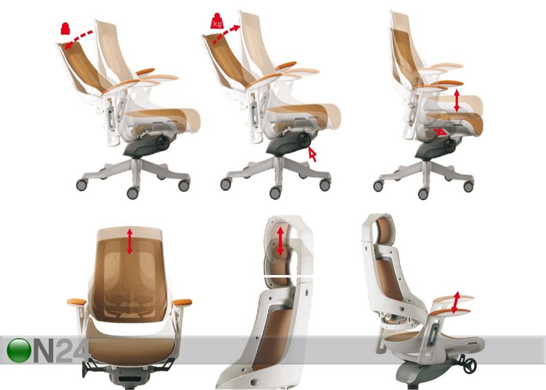 Kontoritool WAU suurendatud