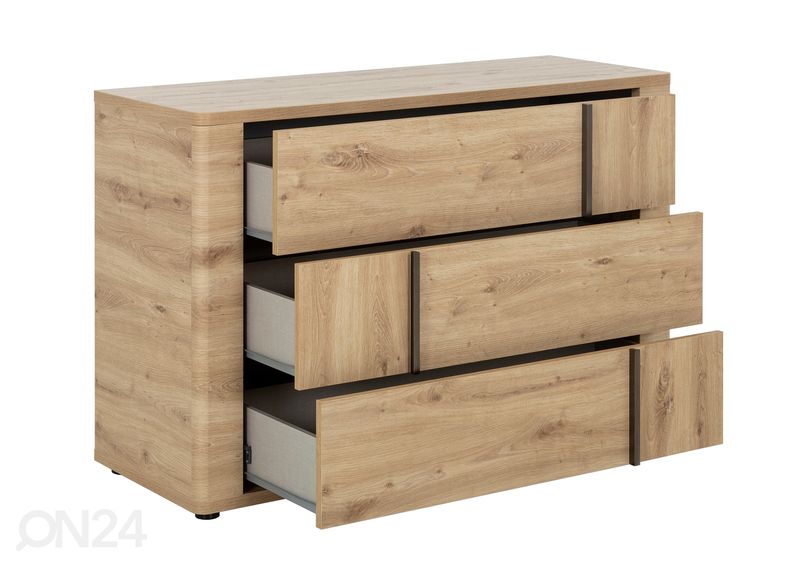 Kummut Confidence suurendatud