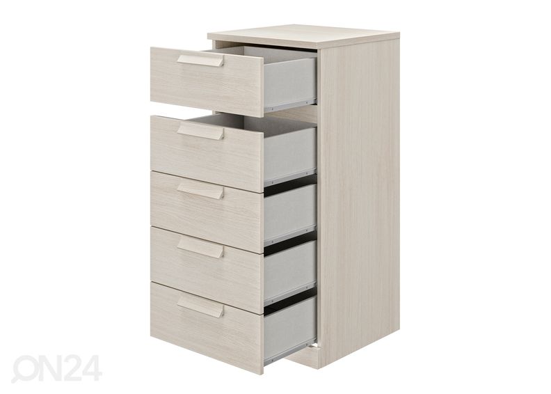 Kummut Cyrus suurendatud