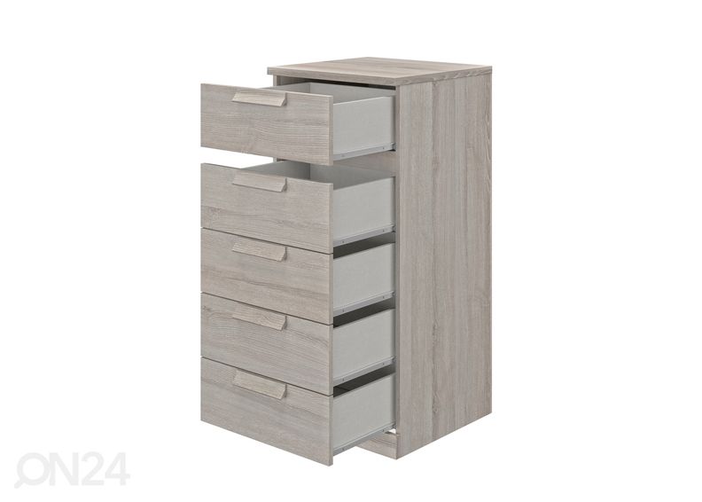 Kummut Cyrus suurendatud