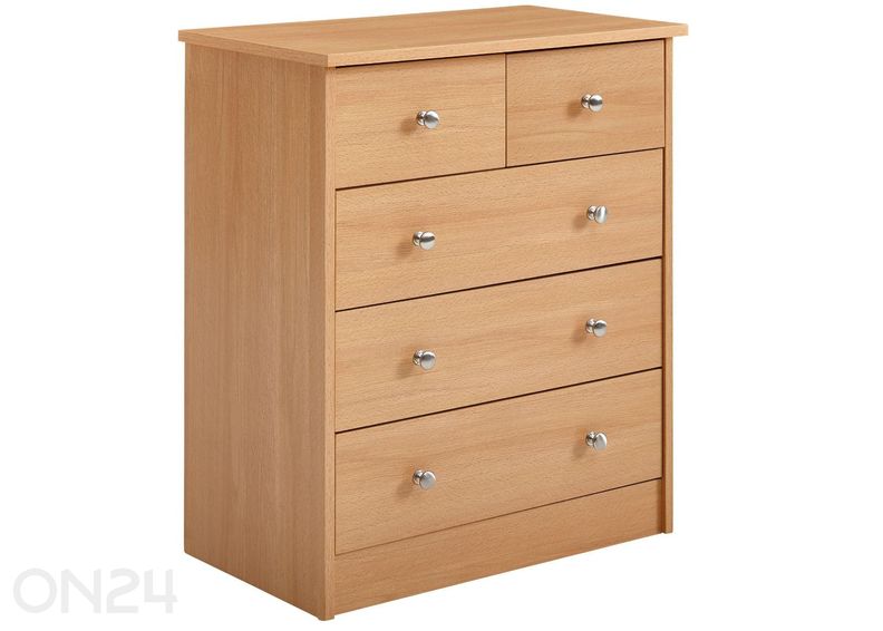 Kummut Prue suurendatud