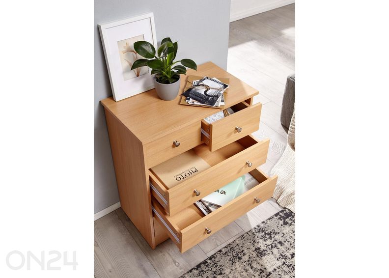 Kummut Prue suurendatud