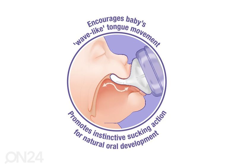Lansinoh ® lutipudel 240 ml suurendatud