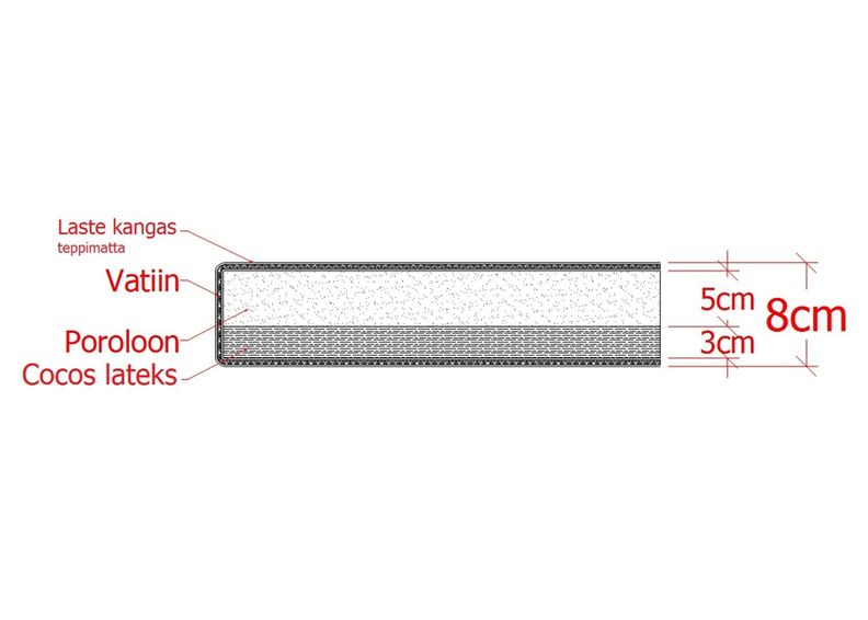 Lastemadrats pikendatav Pipi 75x100+42+42 cm kookosega suurendatud