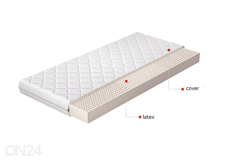 Lateksmadrats Milano 200x200 cm suurendatud