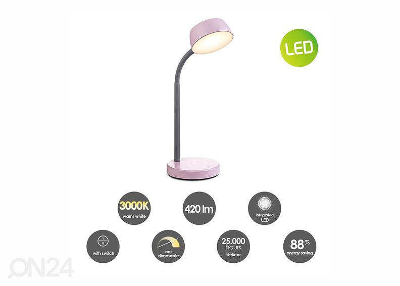 Laualamp College suurendatud