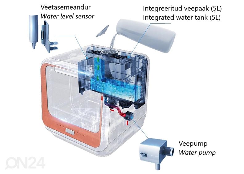 Lauapealne nõudepesumasin Bomann TSG5701 suurendatud