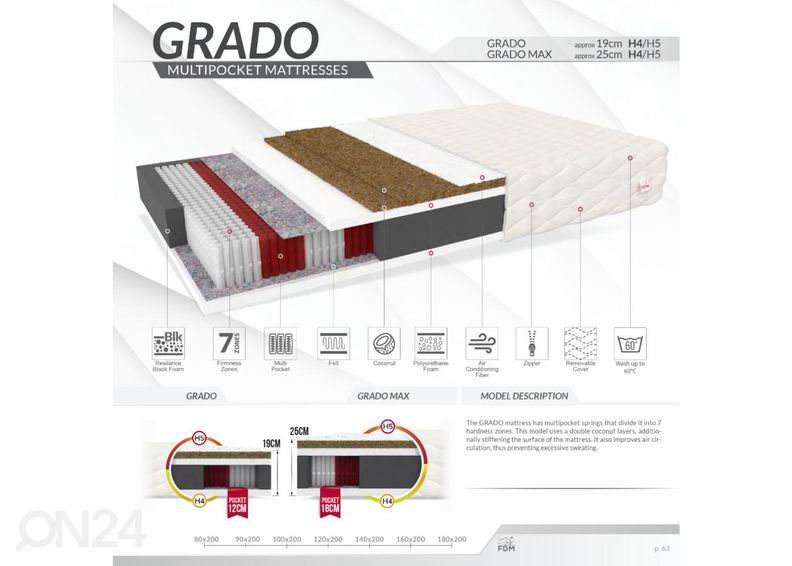 Madrats 100x200 cm suurendatud