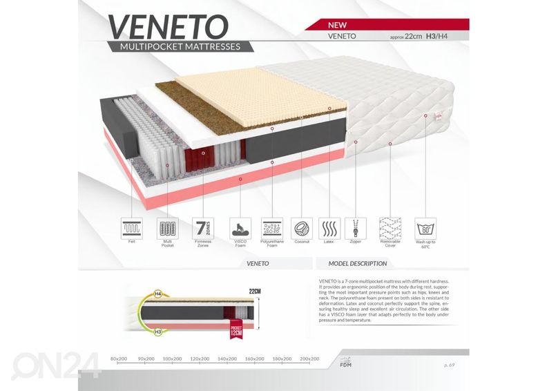 Madrats 120x200 cm suurendatud