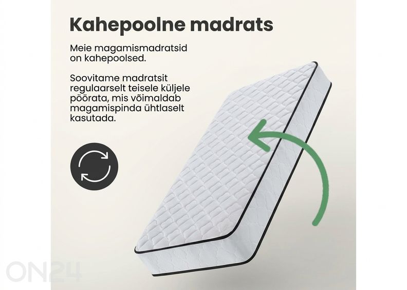 Madrats + kaitselina 140x200 cm suurendatud