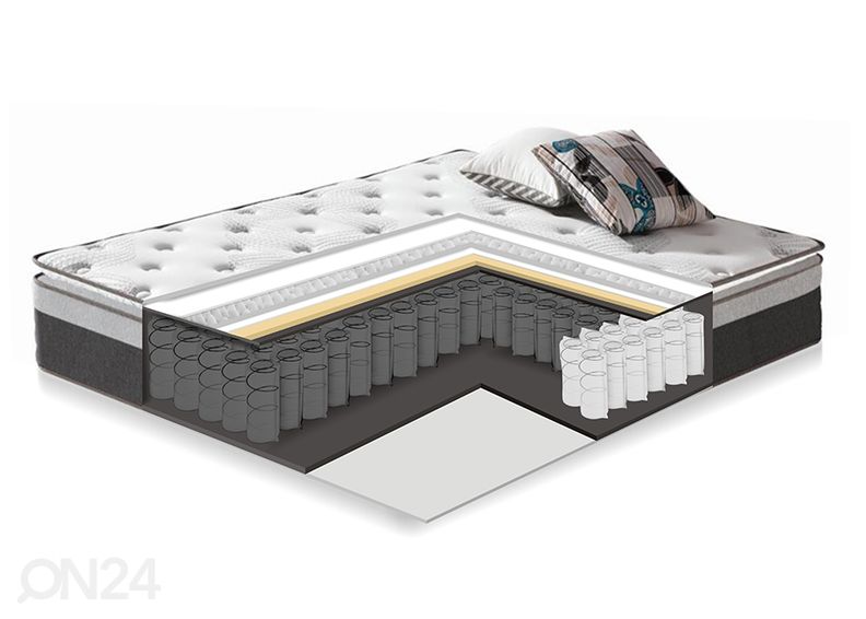 Madratsikomplekt Harmony Top 120x200 cm suurendatud