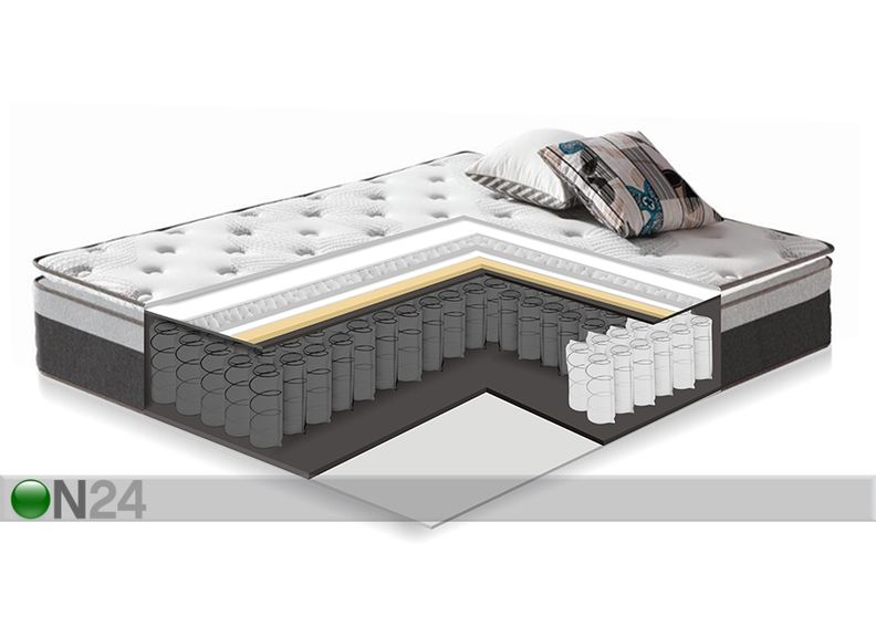 Madratsikomplekt Harmony Top 180x200 cm suurendatud