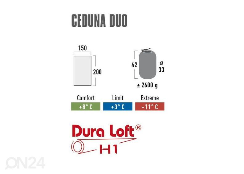 Magamiskott Ceduna Duo antratsiit-sinine High Peak suurendatud