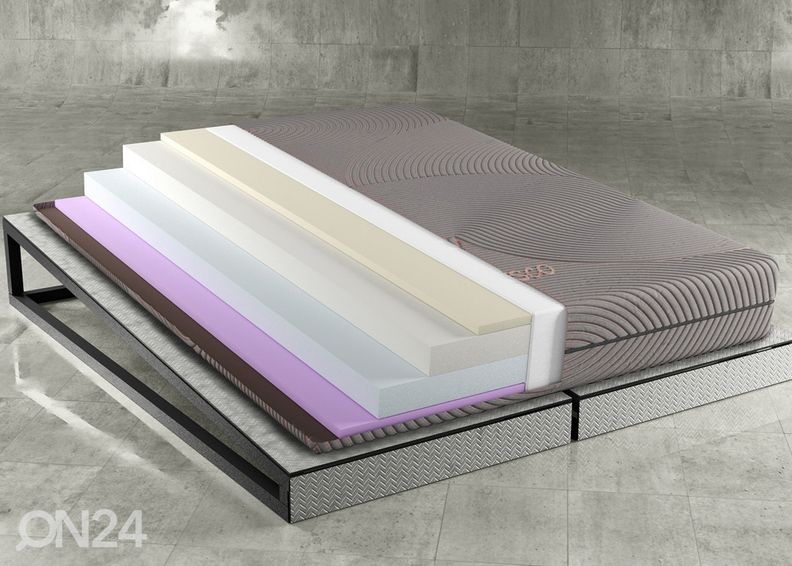 Memory Foam madrats 90x200 cm suurendatud