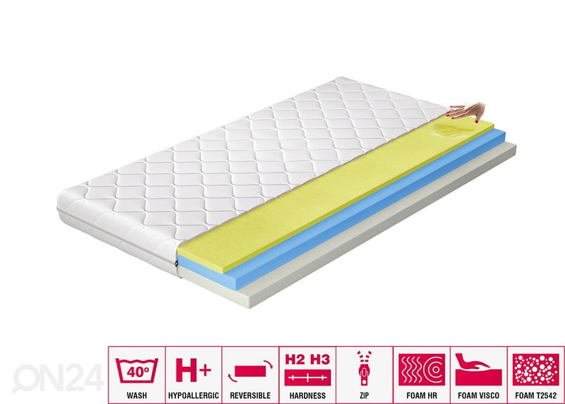 Memory foam madrats Simona 160x200 cm suurendatud