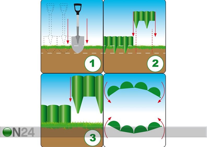 Muruääris/piire Bradas Palgarden suurendatud