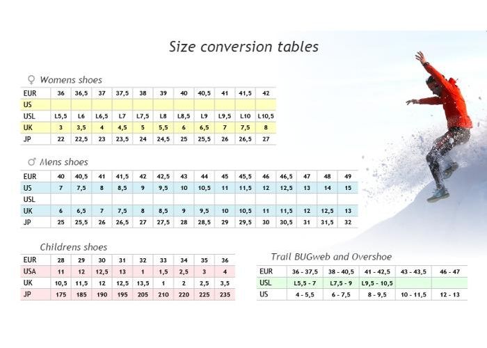 Naastukatted Icebug jalatsitele suurendatud