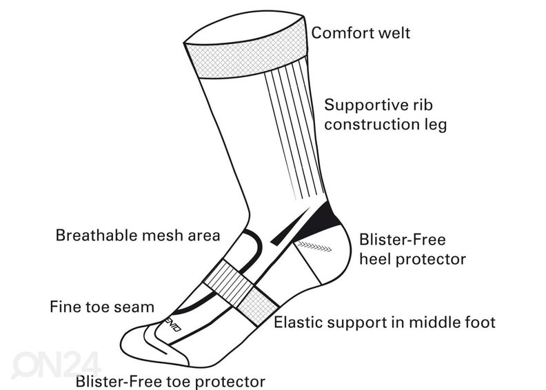 Naiste spordisokid 2-pakk 1 suurendatud