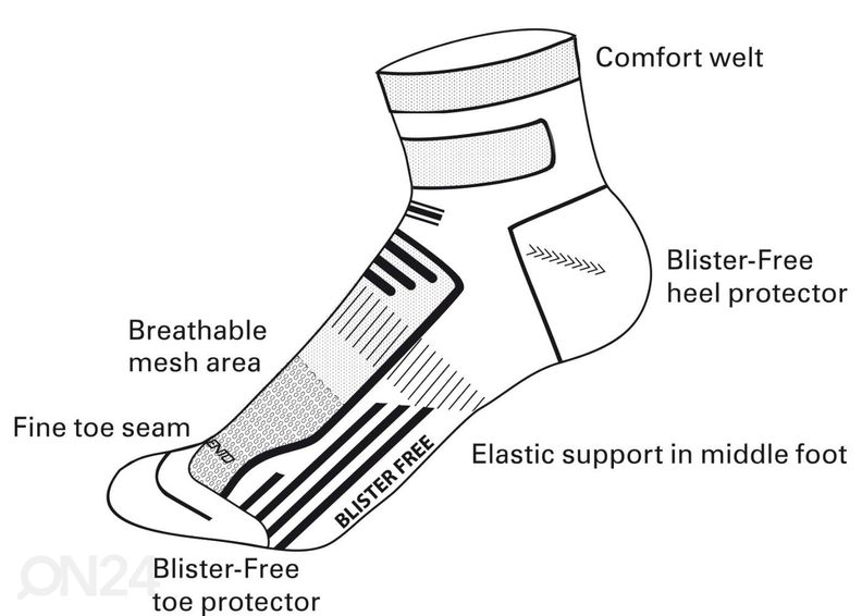 Naiste spordisokid 2-pakk suurendatud