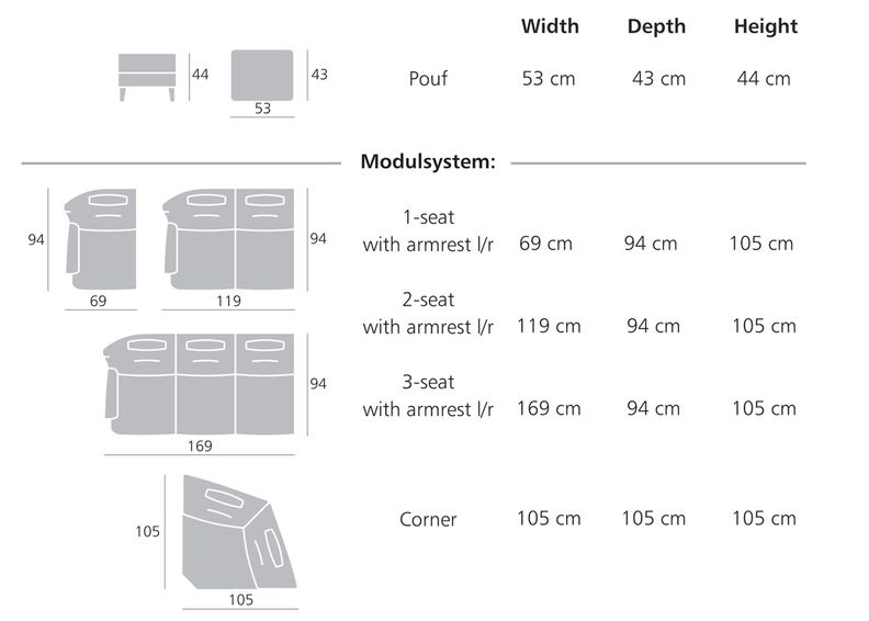 Nurgadiivan Anita suurendatud
