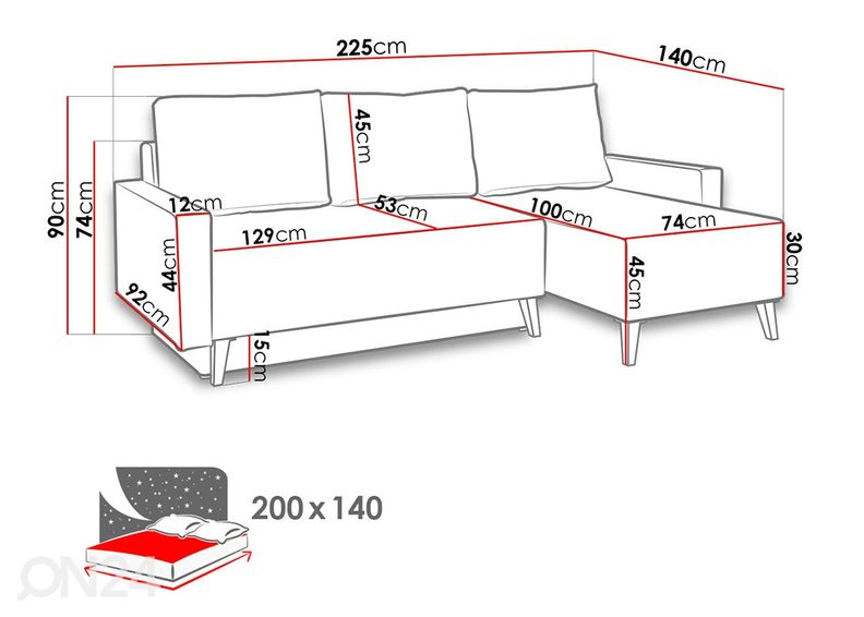 Nurgadiivanvoodi suurendatud