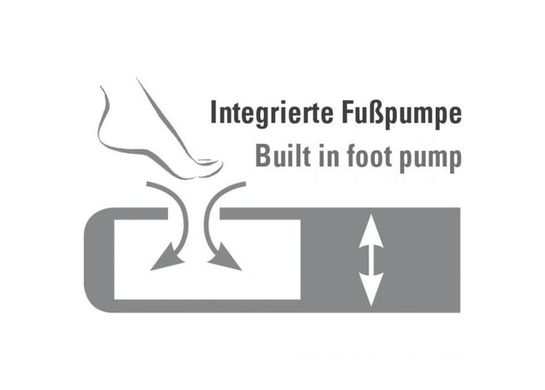 Õhkmadrats integreeritud pumbaga High Peak Texas 185x47x6,5cm cm suurendatud