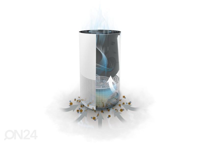 Õhupuhastaja Airfresh Clean 400 Soehnle suurendatud