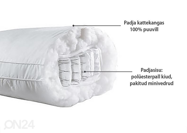 Padi Serenity 50x60 cm suurendatud