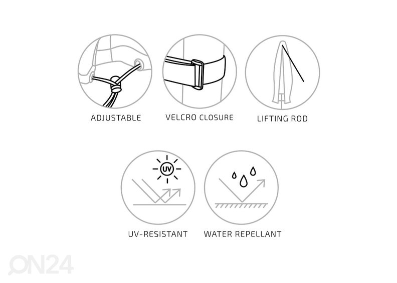 Päikesevarju kate, must suurendatud